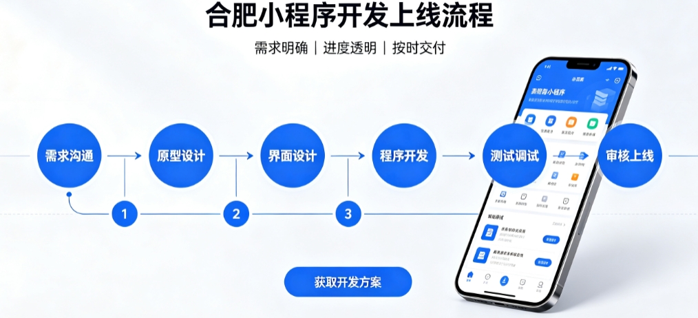 J9集团直营积分兑换小程序开发哪家靠谱？2026开发公司甄选案例解析