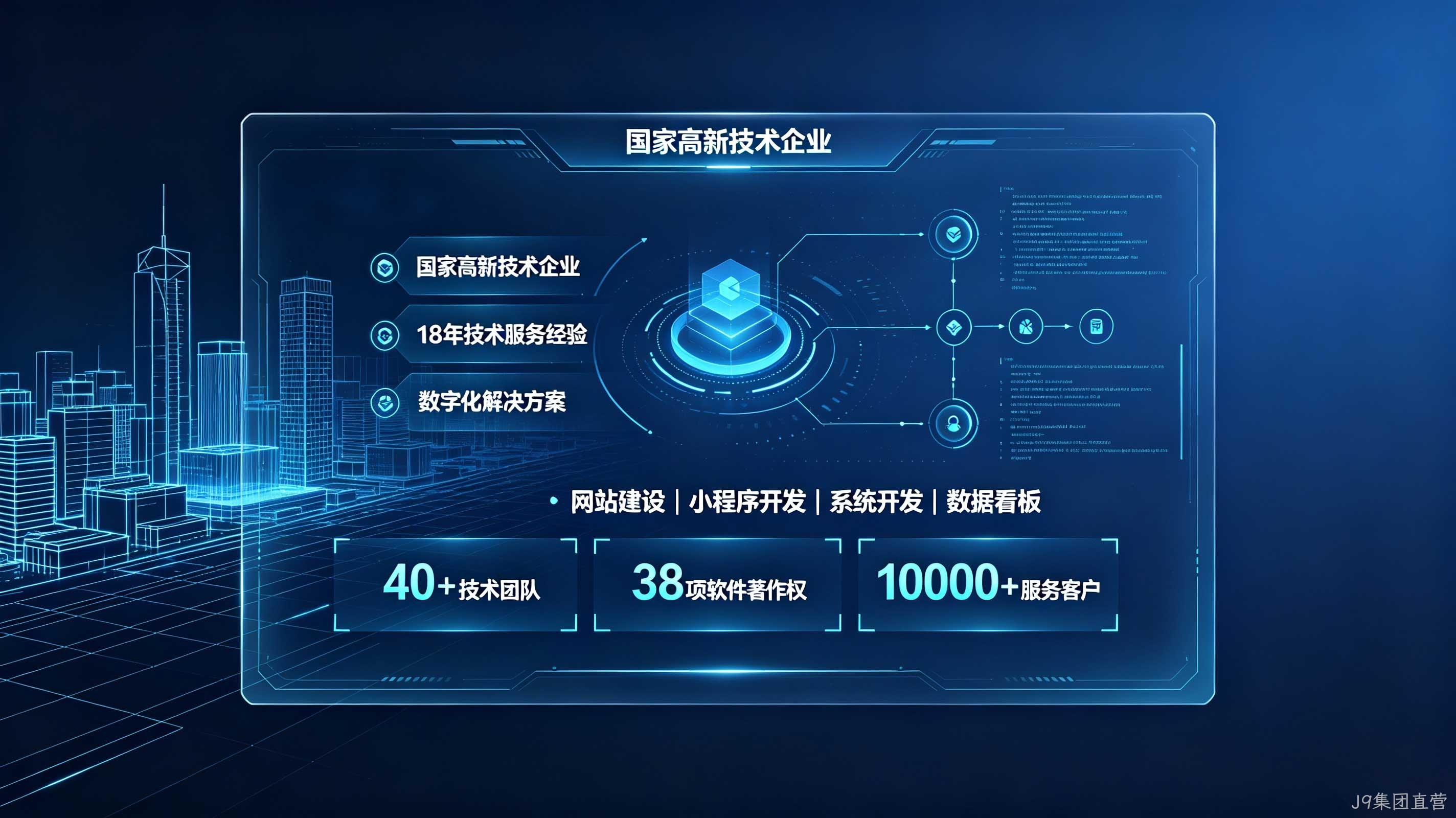 J9集团直营定制建站和模板建站怎么选？企业官网选型参考
